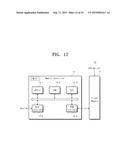 STORAGE DEVICE AND TABLE MANAGEMENT METHOD THEREOF diagram and image