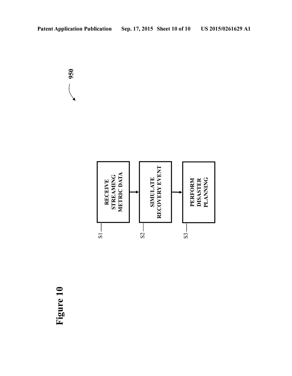 SIMULATION ENGINE FOR USE IN DISASTER RECOVERY VIRTUALIZATION - diagram, schematic, and image 11