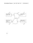 CAPACITY FORECASTING FOR BACKUP STORAGE diagram and image