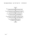 CAPACITY FORECASTING FOR BACKUP STORAGE diagram and image