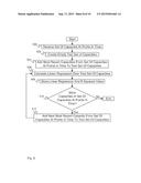 CAPACITY FORECASTING FOR BACKUP STORAGE diagram and image