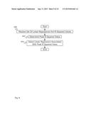 CAPACITY FORECASTING FOR BACKUP STORAGE diagram and image