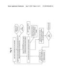 Security in Virtualized Computer Programs diagram and image