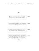 MEMORY SYSTEM, MEMORY MODULE, MEMORY MODULE ACCESS METHOD, AND COMPUTER     SYSTEM diagram and image