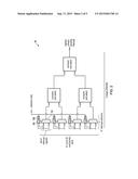 INTERRUPT SIGNAL ARBITRATION diagram and image