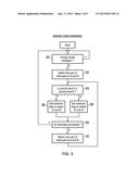 INTERRUPT SIGNAL ARBITRATION diagram and image