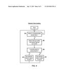 INTERRUPT SIGNAL ARBITRATION diagram and image