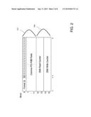 PCI FUNCTION MEASUREMENT BLOCK ENHANCEMENTS diagram and image