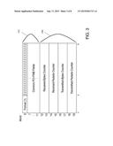 PCI FUNCTION MEASUREMENT BLOCK ENHANCEMENTS diagram and image