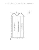 PCI FUNCTION MEASUREMENT BLOCK ENHANCEMENTS diagram and image