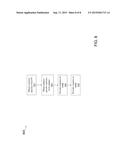 PCI FUNCTION MEASUREMENT BLOCK ENHANCEMENTS diagram and image