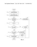 MARKUP LANGUAGE SYSTEM, METHOD, AND COMPUTER PROGRAM PRODUCT diagram and image