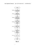 MARKUP LANGUAGE SYSTEM, METHOD, AND COMPUTER PROGRAM PRODUCT diagram and image