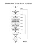 SYSTEM, METHOD, AND COMPUTER PROGRAM PRODUCT FOR OUTPUTTING MARKUP     LANGUAGE DOCUMENTS diagram and image