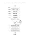 SYSTEM, METHOD, AND COMPUTER PROGRAM PRODUCT FOR OUTPUTTING MARKUP     LANGUAGE DOCUMENTS diagram and image