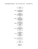 SYSTEM, METHOD, AND COMPUTER PROGRAM PRODUCT FOR OUTPUTTING MARKUP     LANGUAGE DOCUMENTS diagram and image