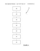 METHOD AND APPARATUS OF USER RECOMMENDATION SYSTEM FOR IN-VEHICLE APPS diagram and image