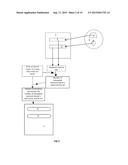 PRIOR ART SEARCH APPLICATION USING INVENTION ELEMENTS diagram and image