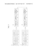 INFORMATION PROCESSING DEVICE AND INFORMATION PROCESSING METHOD diagram and image