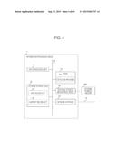 INFORMATION PROCESSING DEVICE AND INFORMATION PROCESSING METHOD diagram and image