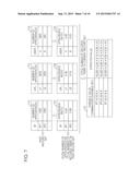 INFORMATION PROCESSING DEVICE AND INFORMATION PROCESSING METHOD diagram and image