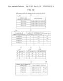 INFORMATION PROCESSING DEVICE AND INFORMATION PROCESSING METHOD diagram and image