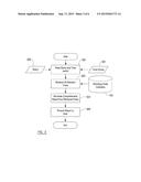 System and Method for Automatic Generation of Information-Rich Content     from Multiple Microblogs, Each Microblog Containing Only Sparse     Information diagram and image