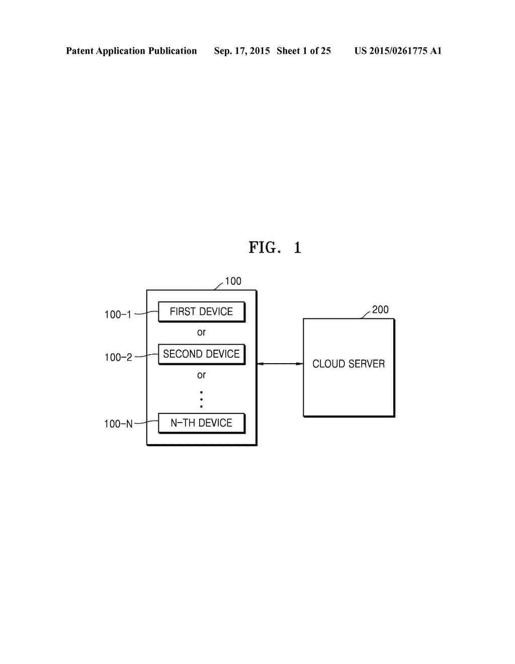 CONTENT MANAGEMENT METHOD AND CLOUD SERVER THEREFOR - diagram, schematic, and image 02