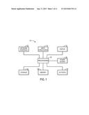 GENERATING OR UPDATING TABLE DATA diagram and image