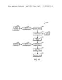 GENERATING OR UPDATING TABLE DATA diagram and image