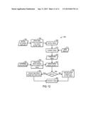 GENERATING OR UPDATING TABLE DATA diagram and image