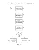 COMPUTER-BASED SYSTEM AND METHOD OF STRUCTURING A SPECIALIZED DATABASE FOR     AUTOMATICALLY GENERATING FINANCIAL DISCLOSURE DOCUMENTS diagram and image