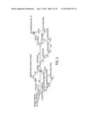 COMPUTER-BASED SYSTEM AND METHOD OF STRUCTURING A SPECIALIZED DATABASE FOR     AUTOMATICALLY GENERATING FINANCIAL DISCLOSURE DOCUMENTS diagram and image