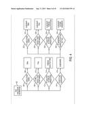 COMPUTER-BASED SYSTEM AND METHOD OF STRUCTURING A SPECIALIZED DATABASE FOR     AUTOMATICALLY GENERATING FINANCIAL DISCLOSURE DOCUMENTS diagram and image