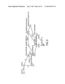 COMPUTER-BASED SYSTEM AND METHOD OF STRUCTURING A SPECIALIZED DATABASE FOR     AUTOMATICALLY GENERATING FINANCIAL DISCLOSURE DOCUMENTS diagram and image