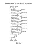 COMPUTER-BASED SYSTEM AND METHOD OF STRUCTURING A SPECIALIZED DATABASE FOR     AUTOMATICALLY GENERATING FINANCIAL DISCLOSURE DOCUMENTS diagram and image