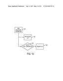 COMPUTER-BASED SYSTEM AND METHOD OF STRUCTURING A SPECIALIZED DATABASE FOR     AUTOMATICALLY GENERATING FINANCIAL DISCLOSURE DOCUMENTS diagram and image