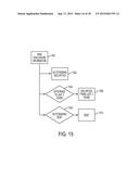 COMPUTER-BASED SYSTEM AND METHOD OF STRUCTURING A SPECIALIZED DATABASE FOR     AUTOMATICALLY GENERATING FINANCIAL DISCLOSURE DOCUMENTS diagram and image