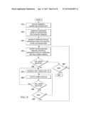 Answer Confidence Output Mechanism for Question and Answer Systems diagram and image