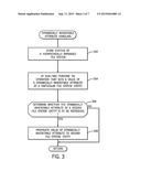 PROPAGATING A SNAPSHOT ATTRIBUTE IN A DISTRIBUTED FILE SYSTEM diagram and image