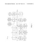 INTEGRATED OPTIMAL PLACEMENT, SIZING, AND OPERATION OF ENERGY STORAGE     DEVICES IN ELECTRIC DISTRIBUTION NETWORKS diagram and image