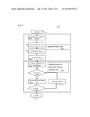 QUALITY OF RESULTS SYSTEM diagram and image