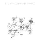 SYSTEM AND METHOD FOR MEDICAL SERVICES THROUGH MOBILE AND WIRELESS DEVICES diagram and image