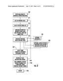 SYSTEM AND METHOD FOR MEDICAL SERVICES THROUGH MOBILE AND WIRELESS DEVICES diagram and image