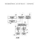 SYSTEM AND METHOD FOR MEDICAL SERVICES THROUGH MOBILE AND WIRELESS DEVICES diagram and image