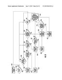 SYSTEM AND METHOD FOR MEDICAL SERVICES THROUGH MOBILE AND WIRELESS DEVICES diagram and image