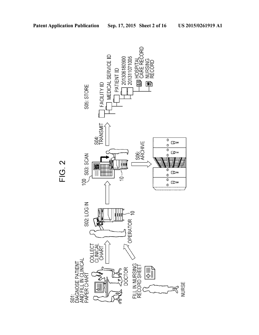 IMAGE PROCESSING APPARATUS, IMAGE PROCESSING METHOD, AND NON-TRANSITORY     COMPUTER READABLE MEDIUM - diagram, schematic, and image 03