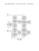 Systems And Methods For Surgical And Interventional Planning, Support,     Post-Operative Follow-Up, And Functional Recovery Tracking diagram and image