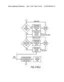 Systems And Methods For Surgical And Interventional Planning, Support,     Post-Operative Follow-Up, And Functional Recovery Tracking diagram and image