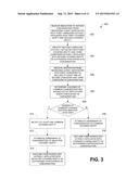 SYSTEM AND METHOD FOR RECEIVING COMMUNICATIONS AND PROVIDING ALERTS diagram and image